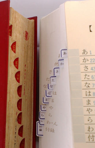 Cut tab dividers